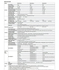 RSP-2000 Series Beast 1920W 24V DC Single Output Embedded Switch Mode Power Supply With 80A Output, Adjustable Current, Remote Sense, On Off Control, Active PFC, Short Circuit Overload Overvoltage Overtemperature Protection, Green Low Profile spec sheet