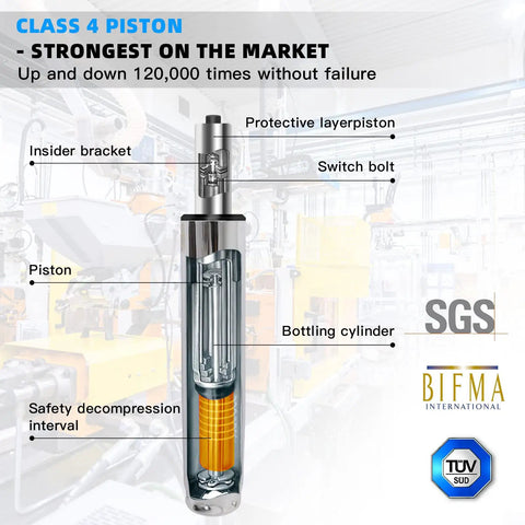 Diagram of 5.5 Inch Heavy Duty Office Chair Gas Lift Cylinder Replacement showing parts and certifications.