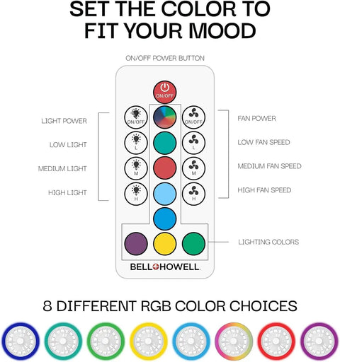 Remote control for SocketAir Wireless Ceiling Fan Light with various color and speed settings.