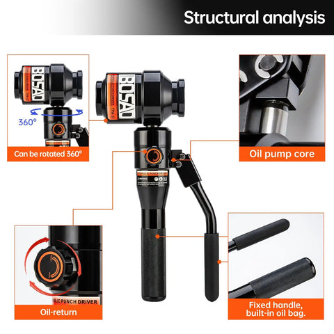 Aluminum Alloy Hydraulic Knockout Hole Punch Driver Kit Pro Grade TP-8C Ready showing 360 rotation and oil pump core.