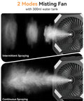 Misting Fan For Camping With Light, Rechargeable Portable Tent Fan With 300ml Water Tank, 2 Adjustable Mist Modes shown