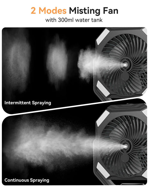 Misting Fan For Camping With Light, Rechargeable Portable Tent Fan With 300ml Water Tank, 2 Adjustable Mist Modes shown
