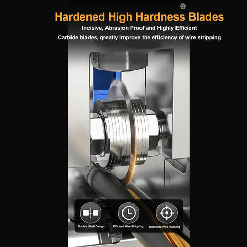 Close-up of Heavy Duty Manual Wire Stripper Machine For Copper Cables features hardened carbide blades for efficient wire stripping.