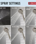 ProClean Handheld Shower Head With High Pressure Spray 6 Settings Brushed Nickel SpotShield Finish shown in various spray modes.
