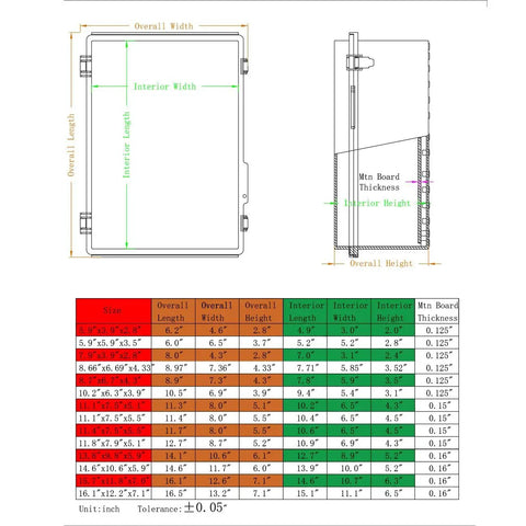 Outdoor Waterproof Electrical Junction Box Enclosure IP67 ABS Plastic Weatherproof Project Box With Mounting Plate And Wall Brackets For Easy Wall Mount Gray 8.6 by 6.6 by 4.3 Inches size chart