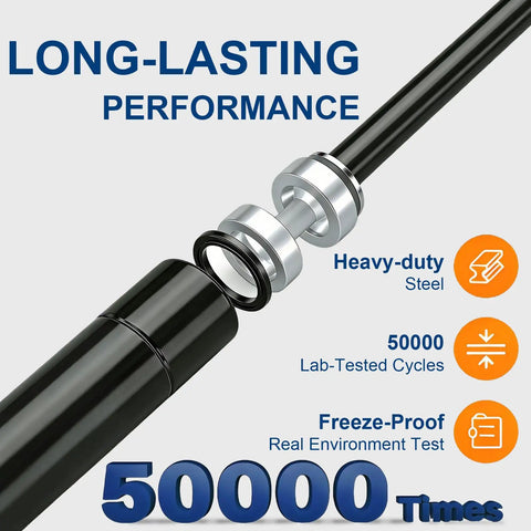 Seven Point Five Inch 18 Pound Gas Strut Lift Support For Sentry Safe Replacement Parts, heavy-duty steel, long-lasting performance