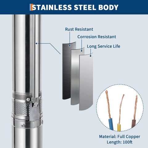 Deep Well Submersible Pump 1HP 230V 60Hz Stainless Steel 4 Inch Well Pump With 27 GPM At 204 Ft Head, corrosion-resistant body