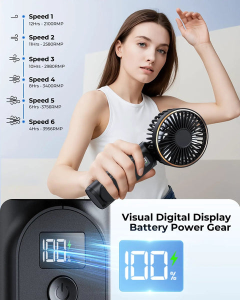 Rechargeable Portable Handheld Fan With 4000mAh Battery, 180 Degree Adjustable Head, 6 Speed Wind To Beat The Heat, Real Time Battery Display, USB Rechargeable Foldable Quiet Personal Fan That Doubles As A Power Bank For Travel And On The Go Outdoors in use, showing visual digital battery display and speed settings.