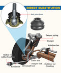 Beefed Up Six Piece Ball Joint Boots Set For Cars And Trucks Durable Heat Resistant Rubber Dust Covers That Flex With Every Turn Protect Ball Joints And Rod Ends From Wear Easy Fit Fits Most Vehicles. direct substitution ball joint boot