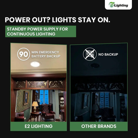 Comparison of E2 Lighting with 90 min emergency battery versus other brands, showcasing Ultra Slim 6 Inch LED Recessed Downlight With Dimmable Brightness And 5 CCT Tunable Color Temperature Canless Retrofit Easy Install Dope Emergency Battery Backup Moisture Resistant Ideal For Bathrooms Kitchens Basements product feature.