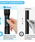 Comparison of no-drill adjustable tension curtain rod, showing easy adjustment feature versus conventional rod with difficulty.