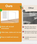 Comparison of top rated shelf dividers for closets and dressers; clear acrylic insert shows stability features.