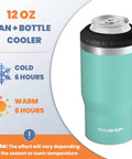 4 In 1 Insulated Stainless Steel Can Insulator That Fits Standard And Slim 12 Oz Cans And Beer Bottles Doubles As A 12 Oz Insulated Tumbler For Outdoor Adventures featuring Lake Blue design