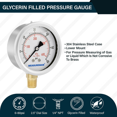 2.5-inch glycerin-filled pressure gauge with 304 stainless steel case, 0–60 psi (0–400 kPa), lower 1/4in NPT mount