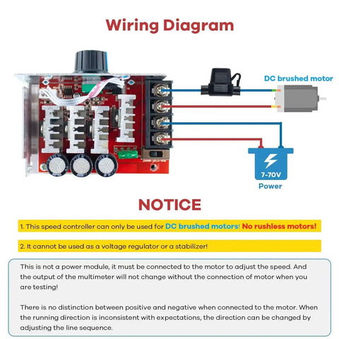 DC Motor Speed Controller PWM 7 To 70V 30A With 30A Fuse Run Stop Brake Switch Wide Voltage Power Controller For 12V 24V 36V 48V Rigs And DIY Projects