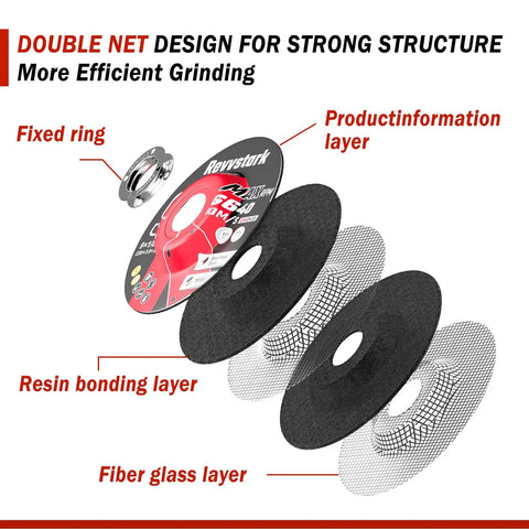Exploded view of 10 Pack 9 Inch Aluminum Oxide Grinding Wheels For Metal And Stainless Steel, layer composition shown