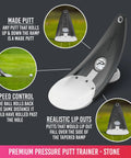 Game-Changing Pressure Putt Trainer with True Hole Replication and Instant Feedback for better golf scores