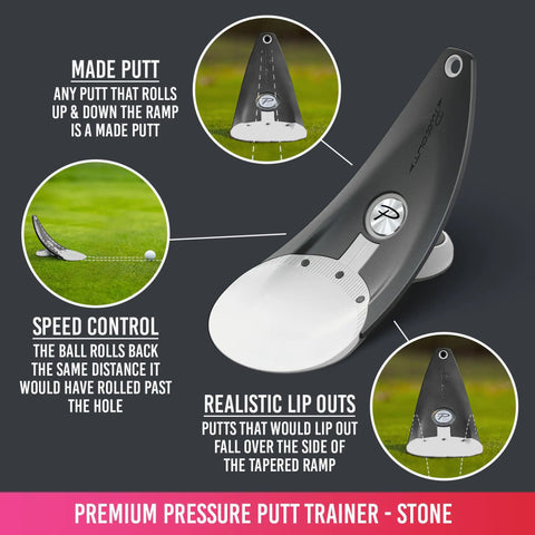 Game-Changing Pressure Putt Trainer with True Hole Replication and Instant Feedback for better golf scores