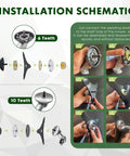 Installation schematic showing 10 Inch 3 Tooth Brush Cutter Blades 2 Pack With Universal 25.4mm Adapter assembly steps