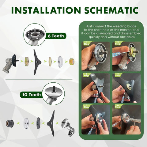 Installation schematic showing 10 Inch 3 Tooth Brush Cutter Blades 2 Pack With Universal 25.4mm Adapter assembly steps
