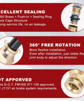 Graphic showing Push To Connect Air Line Fittings Kit features: brass construction, sealing ring, and DOT approval with rotational capability.