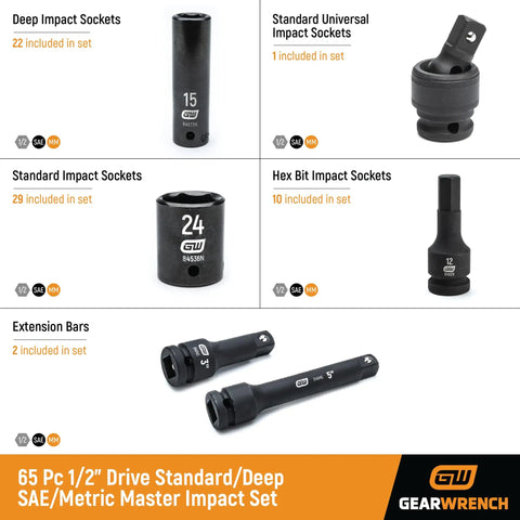 65 Piece 1/2 Inch Drive Impact Socket Set with standard and deep SAE and MM, off corner loading, black oxide finish, laser etched sizes