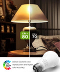 3 Way LED Bulbs 50, 100, 150W Equivalent, Dimmable A19 E26 Base, Soft White 3000K, showing CRI comparison in living room