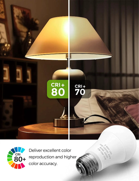 3 Way LED Bulbs 50, 100, 150W Equivalent, Dimmable A19 E26 Base, Soft White 3000K, showing CRI comparison in living room