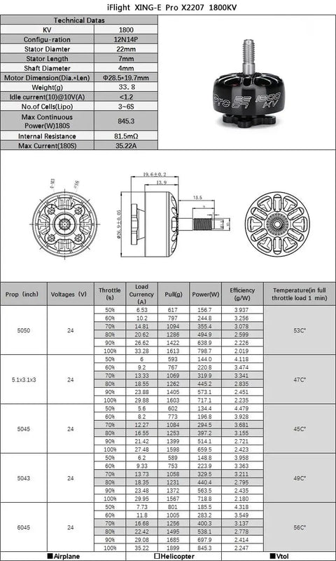 Technical specifications of Beefy 2207 1800KV Brushless FPV Drone Motor with illustration and dimensions chart.