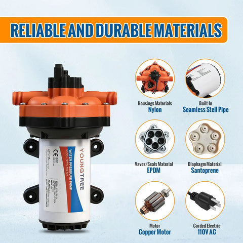 Five Chamber 110V AC Fresh Water Diaphragm Pump With On Demand Pressure Switch showcasing durable components and materials