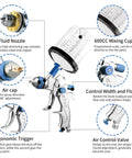 Close-up of Pro Grade HVLP Spray Gun Rocking 1.4 1.7 And 2.0 Millimeter Tips with 600CC mixing cup and ergonomic trigger.