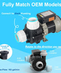 Heavy Duty 1.5 Horsepower Hot Tub Spa Pump Replacement with 2inch plumbing, shows connectors and max-flow details.