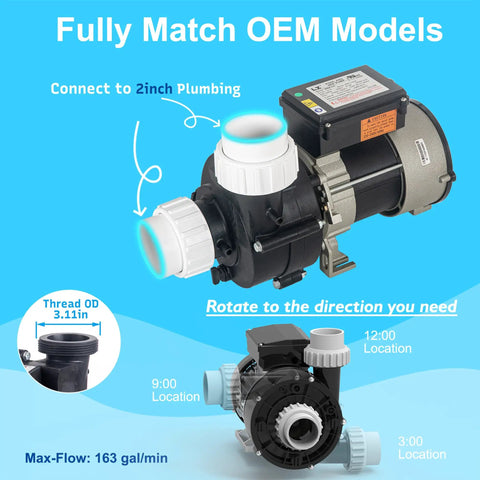 Heavy Duty 1.5 Horsepower Hot Tub Spa Pump Replacement with 2inch plumbing, shows connectors and max-flow details.