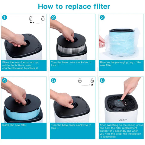 Step-by-step guide to replace AP1001 Air Purifier Replacement Filter With 5 Layer Filtration System And H13 True HEPA Keeps Your Unit Running Smooth Delivers Fresh Air Easy Swap For Peak Performance At Home