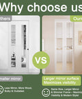Comparison of white interior bifold doors, highlighting larger mirrored surface and modern design of the featured door on the right.