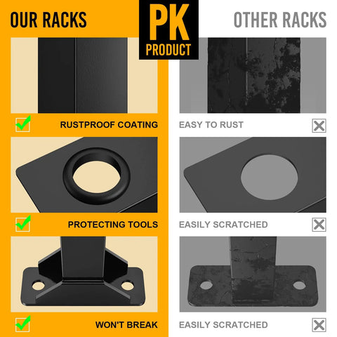 Comparison of rustproof Beefy Trailer Tool Rack Shovel Holder With Six Tool Holes And Rubber Grommets, highlighting durability.
