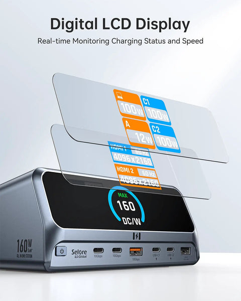 All In One 13-In-1 Laptop Docking Station Plug And Play Ready With 2.26 Inch LCD Display, 160W Max Output, Dual 4K HDMI, 10Gbps ports