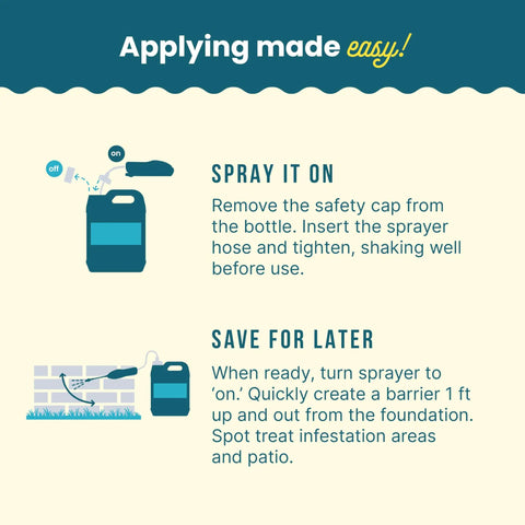 Instructions for using Bug Doom Insect Barrier Spray For Home And Yard, Botanically Derived Formula, Outdoor Insect Repellent.