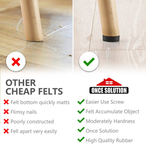 Comparison of other felt protectors vs Heavy Duty Screw On Furniture Rubber Feet 32 Pack Anti Slip Floor Protectors For Chair Legs Fits 0.7 0.95 And 1.25 Inch Options For Hardwood Floors And Keeps Your Floors Scratch Free on chair leg.