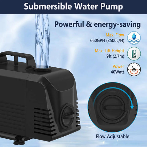 Pond Waterfall Kit With LED Lights And All In One Stainless Steel Spillway, 660 GPH Pump featured with water flow specifications
