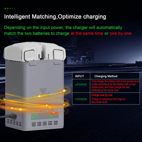 100W Dual Battery Charger Hub For Mini 5 Pro Mini 4 Pro Mini 3 Pro Drones with USB C Cable, smart charge detection display