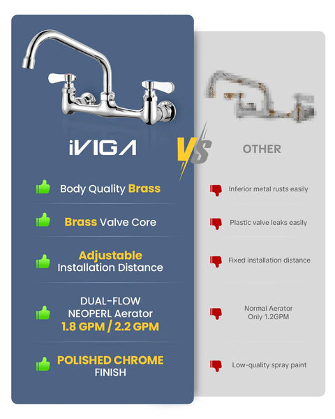 Built Tough Commercial Sink Faucet With Eight Inch Swivel Spout And Dual Brass Handles For Laundry Or Restaurant Setup Featuring No Sweat Install And Slick Chrome Finish, showing faucet features.