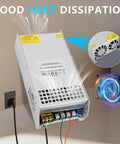 Beefy 24V DC Power Supply 62.5A 1500W 110V AC To 24V Converter Dual Output SMPS with cooling fans and power switch.