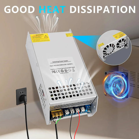 Beefy 24V DC Power Supply 62.5A 1500W 110V AC To 24V Converter Dual Output SMPS with cooling fans and power switch.
