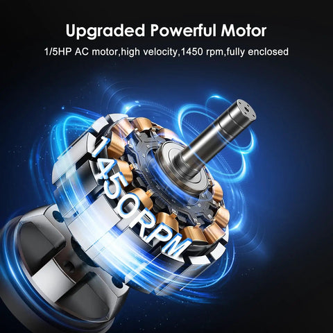 Upgraded powerful motor for the 5300 CFM 20 Inch High Velocity Oscillating Pedestal Fan With 3 Speeds For Industrial Use