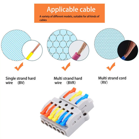 Must Have Push In Electrical Connectors Kit With Lever Wires, showing 3x6 terminal block suitable for various cable types.