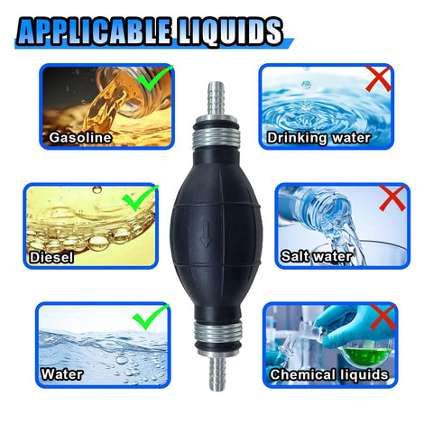 Fuel Line Hand Primer Bulb 6mm One Quarter Inch Rubber One Way Fuel Pump with applicable liquids illustration for gasoline and diesel.