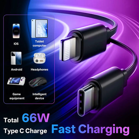 Retractable Car Charger Featuring Hella Easy 4 In 1 Fast Charging Via Usb C And Usb A Ports, black, 66W, for charging devices.