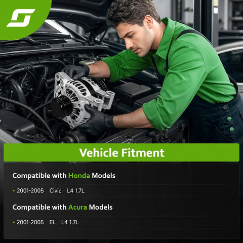 Mechanic installs New 1.7L L4 Alternator Replacement For 2001-2005 Honda Civic And 2001-2005 Acura EL in car engine bay