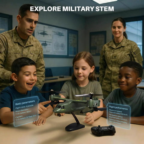 Children learning about X550 RC Plane For Beginners And Adults, 4 Channel Remote Control Airplane with military look.